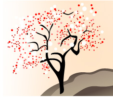 theornamental