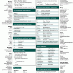JavaScript History