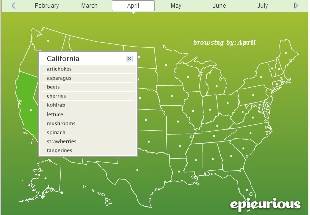 Seasonal Map